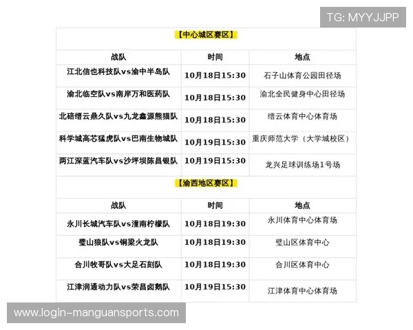重庆超级联赛最新赛程公布比赛具体开赛时间详细介绍