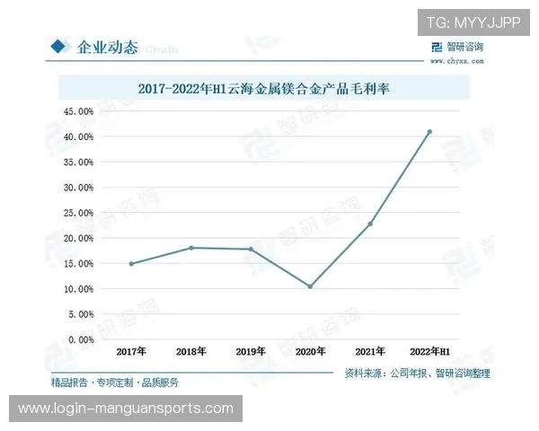重庆超级联赛最新赛程揭晓精彩对决全景速览与赛季看点分析